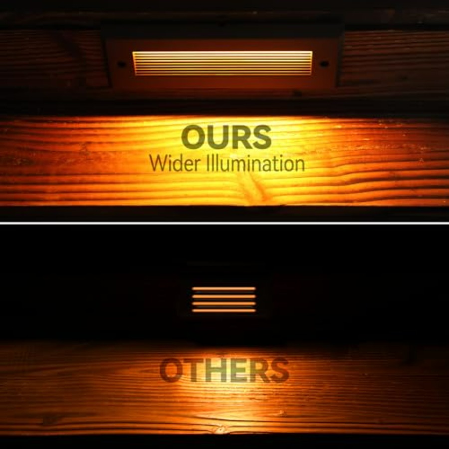 5W/4W/3W Dimmable 5CCT Low Vol – Outdoor Lighting Low Voltage recenzja i cena