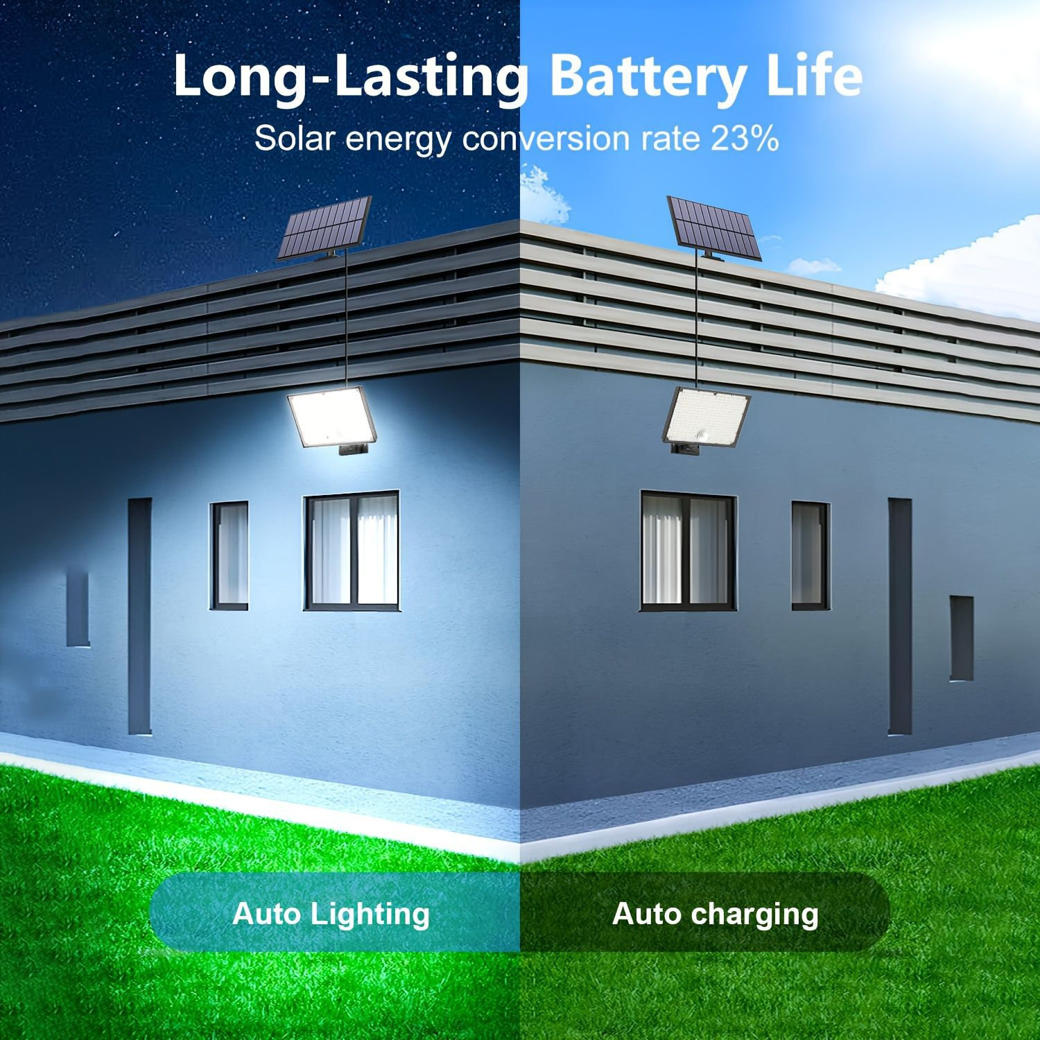 Solar Outdoor Motion Detector  – Outdoor Lighting Front Yard recenzja i cena