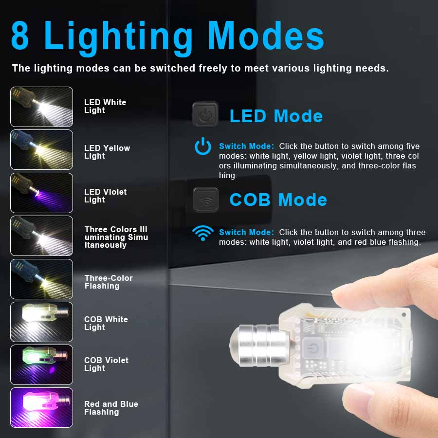 Rechargeable Powerful EDC Flas – Led Flood Light recenzja i cena