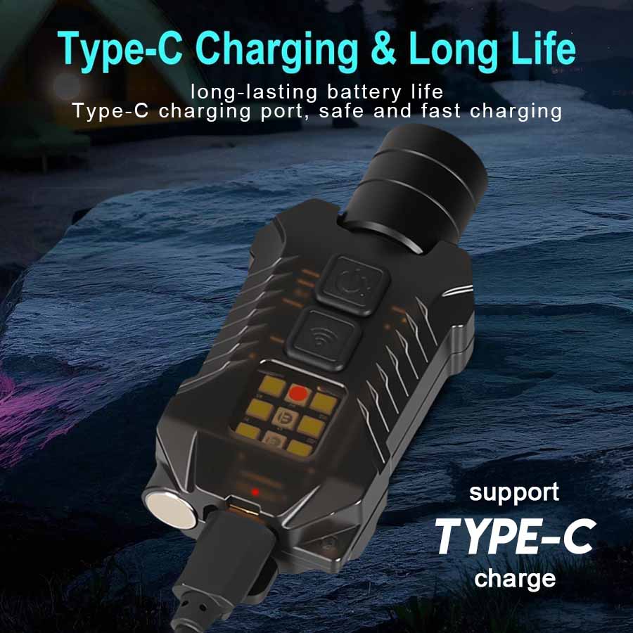 Rechargeable Powerful EDC Flas – Led Flood Light recenzja i cena