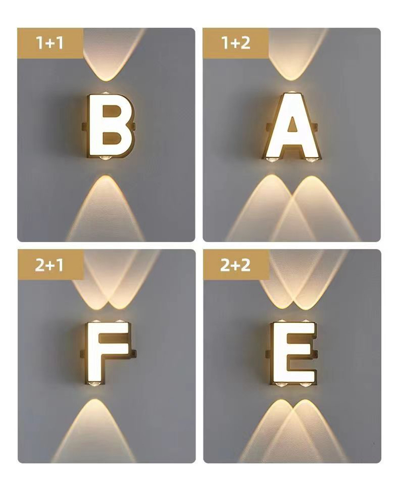 Outdoor IP65 Waterproof Wall L – Outdoor Lighting Lamps recenzja i cena