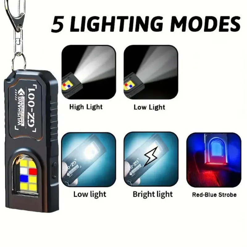 LED Keychain Flashlight Type C – Led Flood Light recenzja i cena