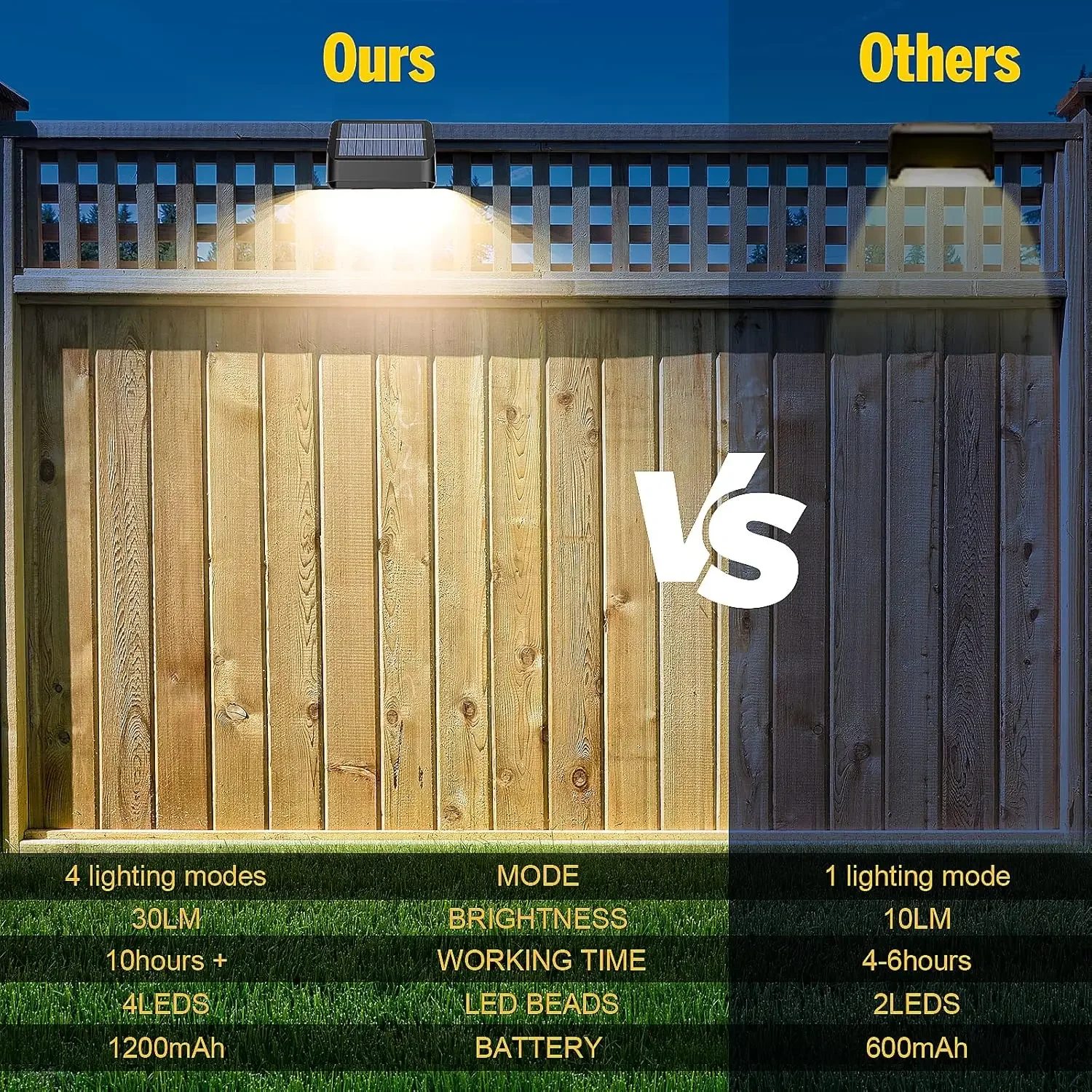 Brighter Solar Fence Lights 18 – Outdoor Lighting For Fence recenzja i cena