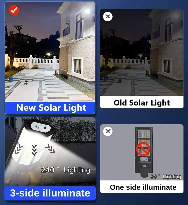 Solar LED Light Super Bright O – Outdoor Lighting Ground recenzja i cena